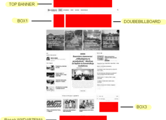 1,5 mln odsłon miesięcznie. Jak reklamować się w Bochnianin.pl?
