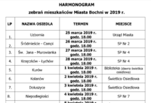 Bochnia. Ruszają wybory zarządów osiedli – HARMONOGRAM