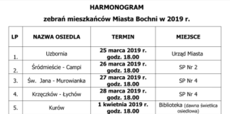 Bochnia. Ruszają wybory zarządów osiedli – HARMONOGRAM
