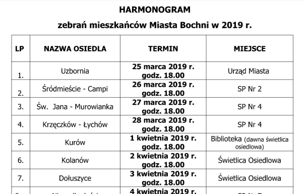 Bochnia. Ruszają wybory zarządów osiedli – HARMONOGRAM