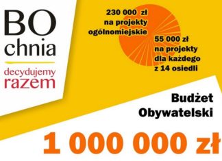 Bochnia. Zmiany w regulaminie budżetu obywatelskiego. Jest „1 proc.”