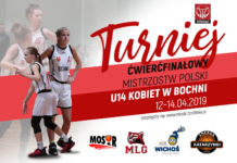 Koszykówka U14K: Od piątku w Bochni 1/4 Mistrzostw Polski – TERMINARZ