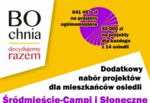 Bochnia. Budżet Obywatelski: Dodatkowy nabór projektów na Śródmieściu-Campi i Słonecznym