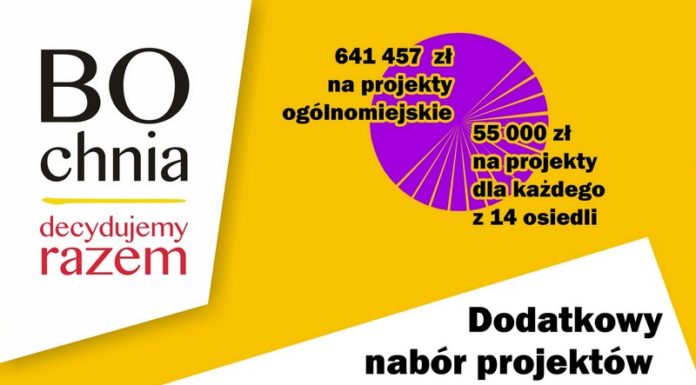 Bochnia. Budżet Obywatelski: Dodatkowy nabór projektów na Śródmieściu-Campi i Słonecznym