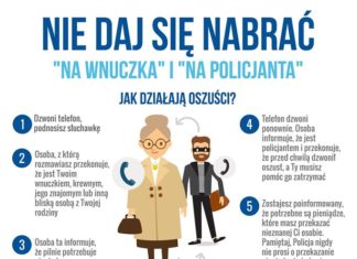 Fałszywi policjanci i wnuczkowie ciągle dzwonią. Bądźcie czujni!