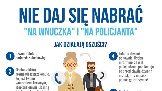 Fałszywi policjanci i wnuczkowie ciągle dzwonią. Bądźcie czujni!