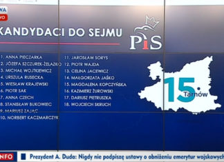 Wybory do Sejmu. Jest PEŁNA LISTA kandydatów PiS w naszym okręgu
