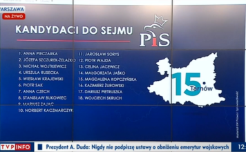 Wybory do Sejmu. Jest PEŁNA LISTA kandydatów PiS w naszym okręgu