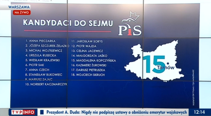 Wybory do Sejmu. Jest PEŁNA LISTA kandydatów PiS w naszym okręgu