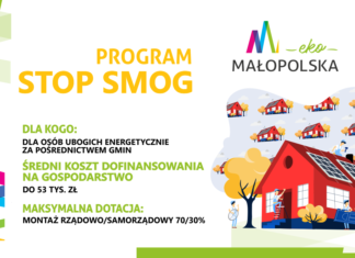 Małopolska. Stop Smog – gminy pomogą wymienić piece