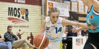 Koszykówka. MMP U-22 – transmisja NA ŻYWO