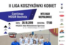 2. liga koszykówki. W niedzielę mecz z Niepołomicami