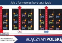 Od dziś tworzenie korytarzy życia i jazda na suwak obowiązkowe!