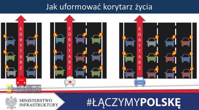 Od dziś tworzenie korytarzy życia i jazda na suwak obowiązkowe!