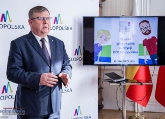Wyniki 4. edycji BO Małopolska. 12 mln zł na 86 zadań