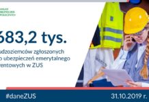 Coraz więcej cudzoziemców pracuje w Małopolsce