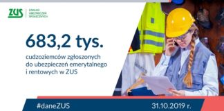 Coraz więcej cudzoziemców pracuje w Małopolsce