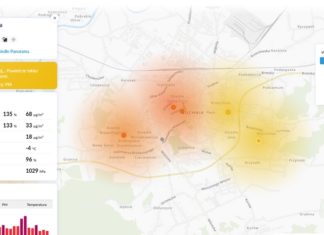 Bochnia. Czujnik jakości powietrza Airly zamontowano na os. Panorama