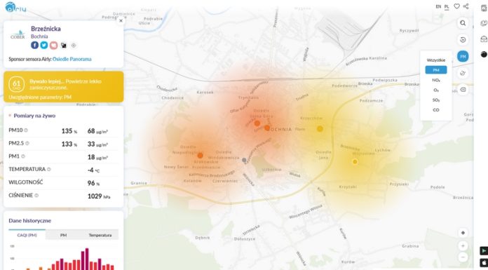 Bochnia. Czujnik jakości powietrza Airly zamontowano na os. Panorama