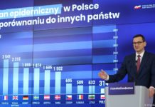 Odmrażanie gospodarki: Po majówce powrót do przedszkoli, ruszą hotele, centra handlowe i rehabilitacja lecznicza
