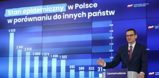 Odmrażanie gospodarki: Po majówce powrót do przedszkoli, ruszą hotele, centra handlowe i rehabilitacja lecznicza