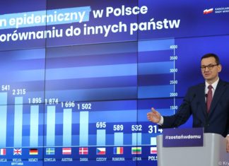 Odmrażanie gospodarki: Po majówce powrót do przedszkoli, ruszą hotele, centra handlowe i rehabilitacja lecznicza