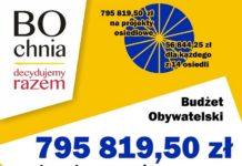 Bochnia. Ostatnie dni na zgłoszenie projektu do Budżetu Obywatelskiego