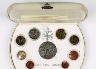 100. rocznica urodzin Jana Pawła II. Wirtualna wystawa w Muzeum