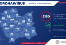 Koronawirus. Znaczący wzrost zachorowań w Małopolsce