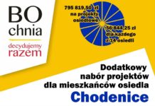 BO 2021: Zakwalifikowano 27 projektów, dodatkowy nabór dla osiedla Chodenice