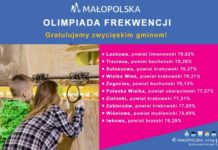 Trzciana-Żegocina. Po 50 tys. zł na wycieczki dla uczniów. To nagroda za frekwencję w wyborach