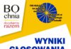 Mieszkańcy wybrali projekty w VI edycji Budżetu Obywatelskiego Bochni – WYNIKI