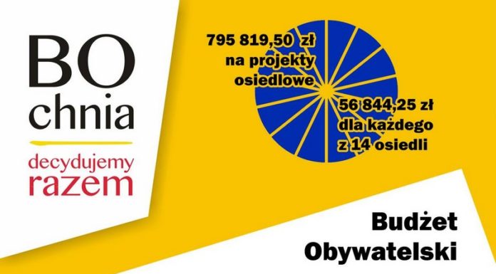 Budżet Obywatelski Bochni 2021. Rusza głosowanie projektów