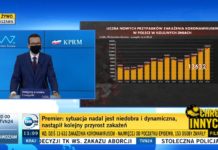 Rząd wprowadza nowe obostrzenia; nauka zdalna, zamknięcie gastronomii. Co jeszcze?