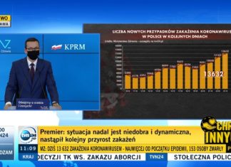 Rząd wprowadza nowe obostrzenia; nauka zdalna, zamknięcie gastronomii. Co jeszcze?