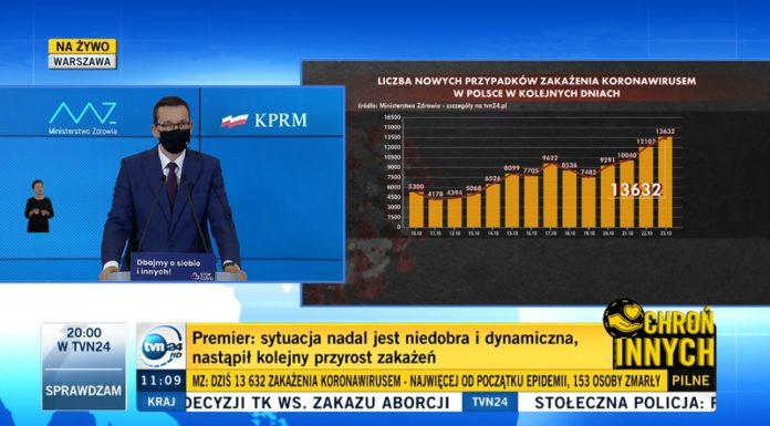 Rząd wprowadza nowe obostrzenia; nauka zdalna, zamknięcie gastronomii. Co jeszcze?