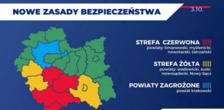 Koronawirus. Czerwona strefa za południową granicą powiatu bocheńskiego