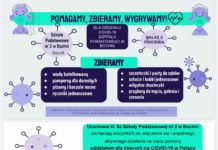 Bochnia. Szkolna społeczność „Dwójki” wesprze pacjentów z Covid-19. Możesz się przyłączyć!