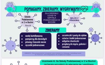 Bochnia. Szkolna społeczność „Dwójki” wesprze pacjentów z Covid-19. Możesz się przyłączyć!