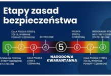 Rzecznik rządu: lockdown przy średniej zakażeń 27-29 tysięcy dziennie