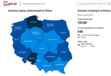 Koronawirus. Ruszyła rządowa strona internetowa z danymi. Są mocno okrojone