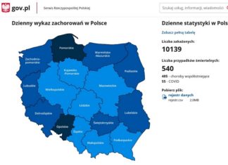Koronawirus. Ruszyła rządowa strona internetowa z danymi. Są mocno okrojone