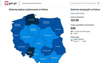 Koronawirus. Ruszyła rządowa strona internetowa z danymi. Są mocno okrojone