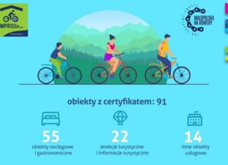 Małopolska: Turystyka rowerowa pomoże przetrwać trudne czasy Covid-19?