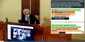 Bochnia. Podwyżka opłat za śmieci albo Neapol? Relacja z sesji nadzwyczajnej