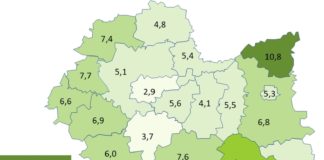 Bezrobocie lekko w górę w całej Małopolsce. Powiat bocheński: 1,7 tys. osób bez pracy