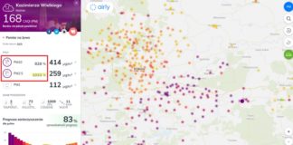 Bochnia. Bardzo zła jakość powietrza!