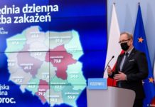 Lockdown. Od soboty zamknięte przedszkola i salony fryzjerskie oraz nowe limity osób w sklepach i kościołach