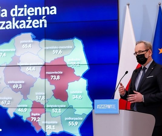 Lockdown. Od soboty zamknięte przedszkola i salony fryzjerskie oraz nowe limity osób w sklepach i kościołach