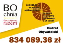 Bochnia. Ponad 834 tys. zł w siódmej edycji Budżetu Obywatelskiego